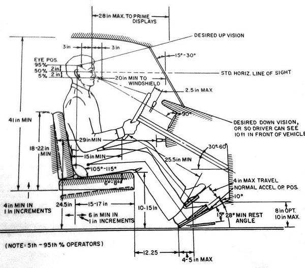 nhan-trac-hoc-trong-thiet-ke-noi-that-3