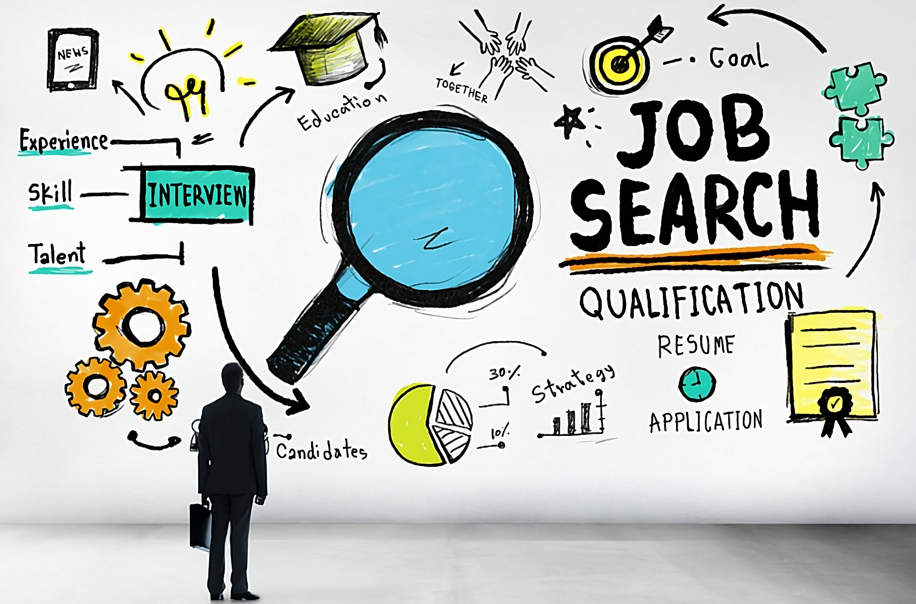 nên học ngành gì 