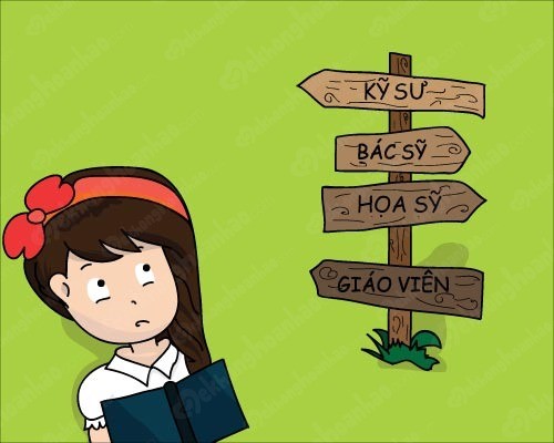 học nghề gì phù hợp với năng lực