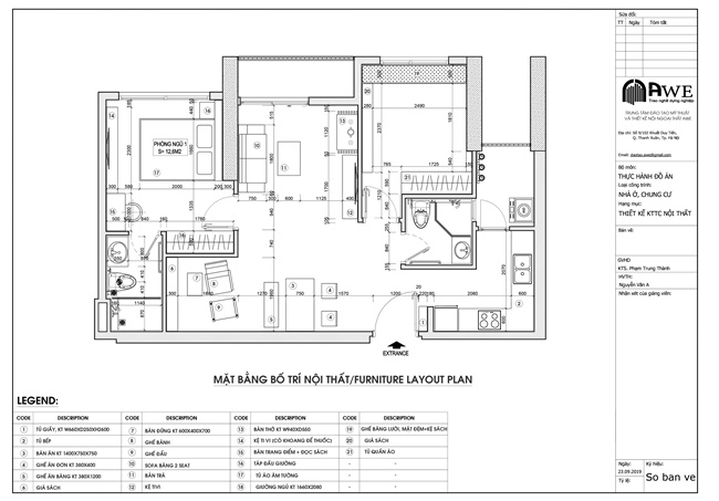 cách đọc bản vẽ kỹ thuật nội thất