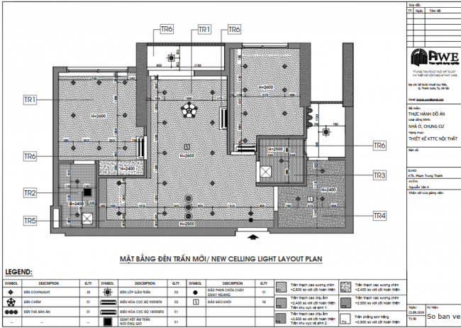 cách đọc bản vẽ kỹ thuật nội thất đèn điện ánh sáng