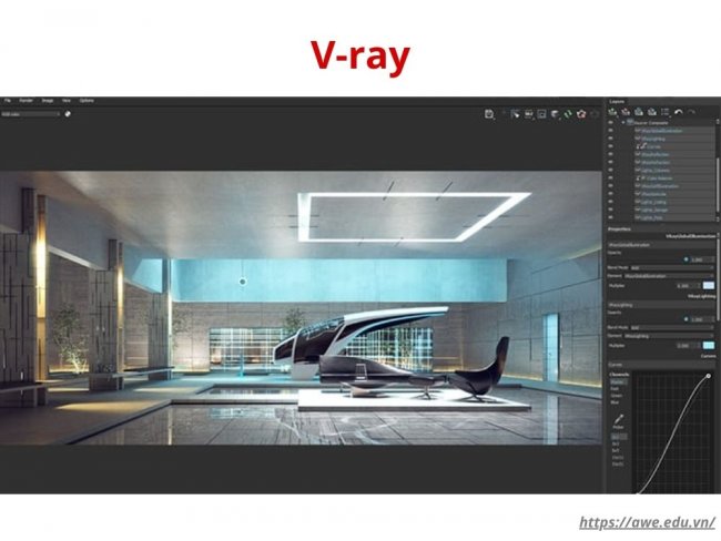 CÁC PHẦN MỀM THIẾT KẾ NỘI THẤT PHỔ BIẾN