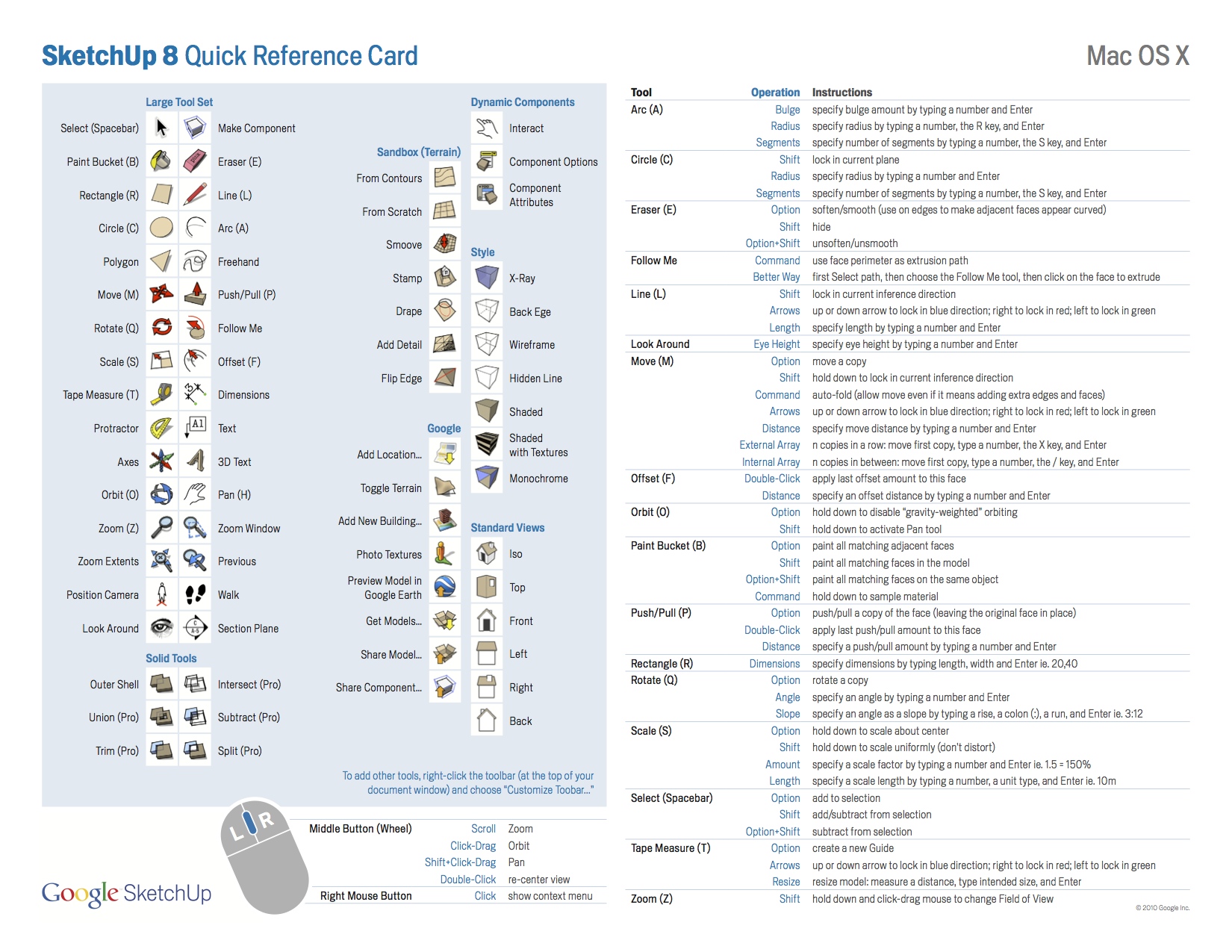 Các Lệnh Cơ Bản Trong Sketchup Cần Biết