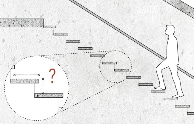 chieu-rong-cau-thang-va-kich-thuoc-cau-thang-tieu-chuan-trong-xay-dung kích thước cầu thang tiêu chuẩn