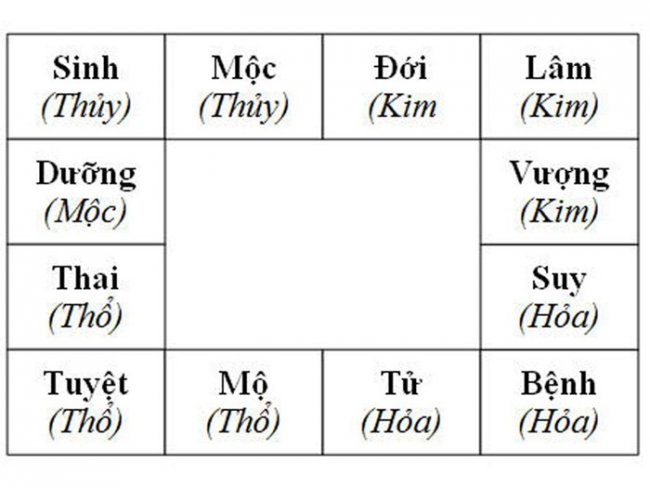 so-bac-cau-thang-dep-va-cach-tinh-so-bac-cau-thang-phong-thuy Số bậc cầu thang đẹp và cách tính số bậc cầu thang phong thủy 2022