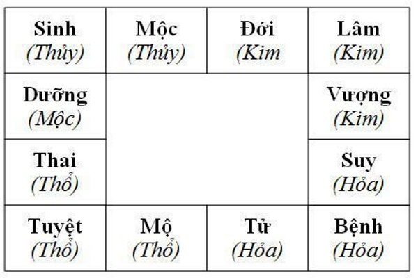 cach-tinh-so-bac-cau-thang-phong-thuy-khong-the-bo-qua Cách tính số bậc cầu thang phong thủy