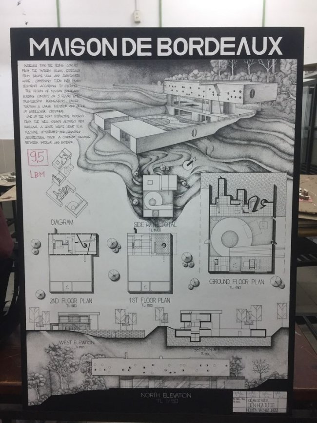 can-chuan-bi-nhung-gi-de-theo-hoc-dien-hoa-kien-truc học diễn họa kiến trúc