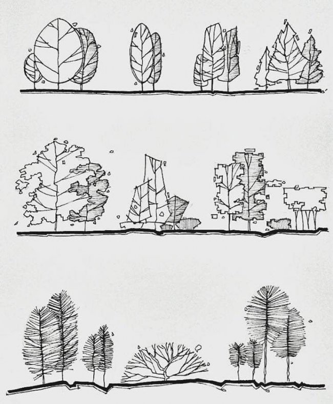 can-chuan-bi-nhung-gi-de-theo-hoc-dien-hoa-kien-truc học diễn họa kiến trúc