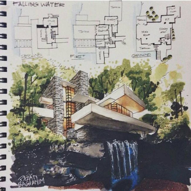 can-chuan-bi-nhung-gi-de-theo-hoc-dien-hoa-kien-truc học diễn họa kiến trúc