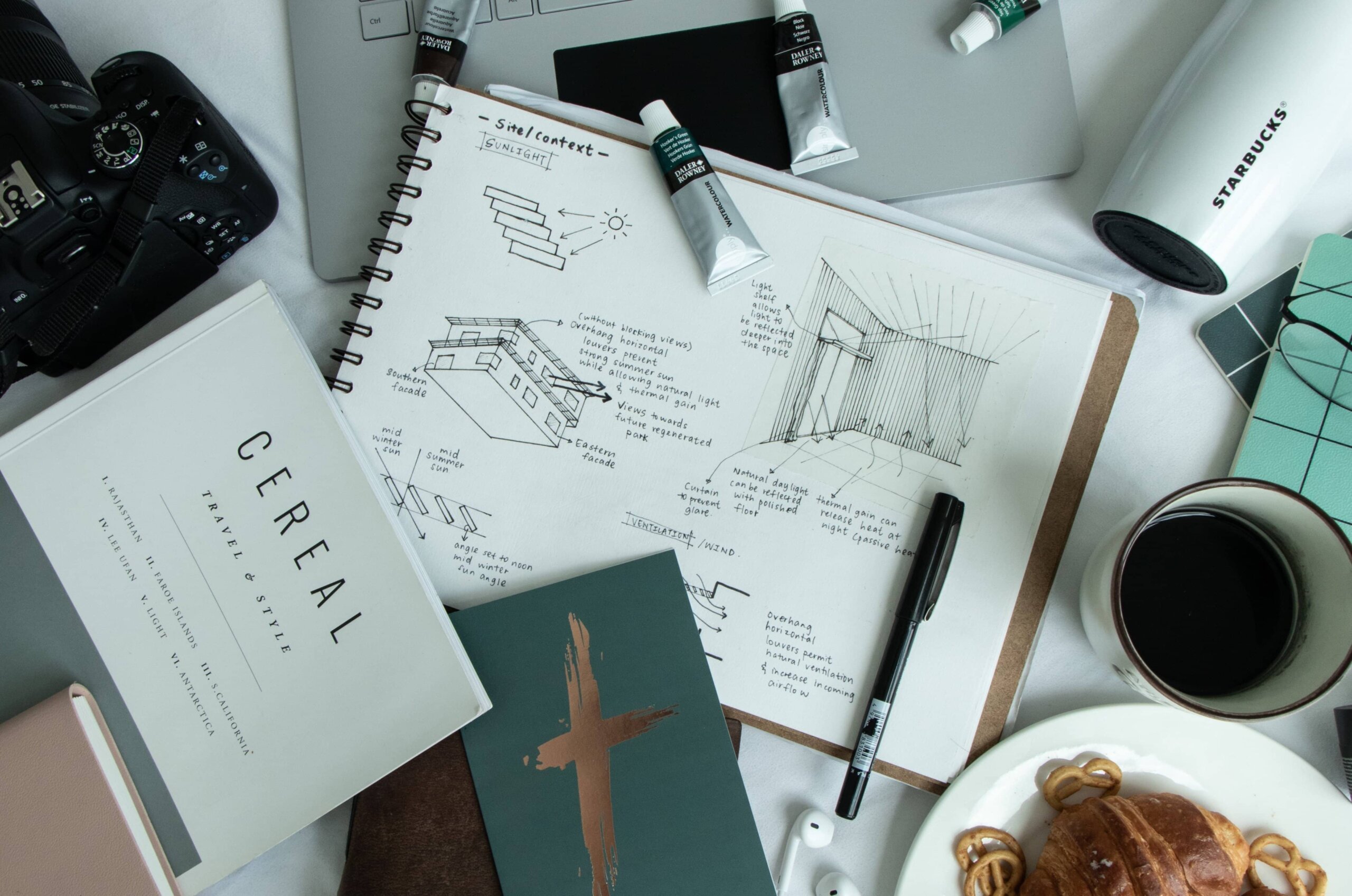 thiet-ke-noi-that-hoc-khoi-nao-khoi-h-va-khoi-v-bao-gom-nhung-mon-gi khối H gồm những môn gì