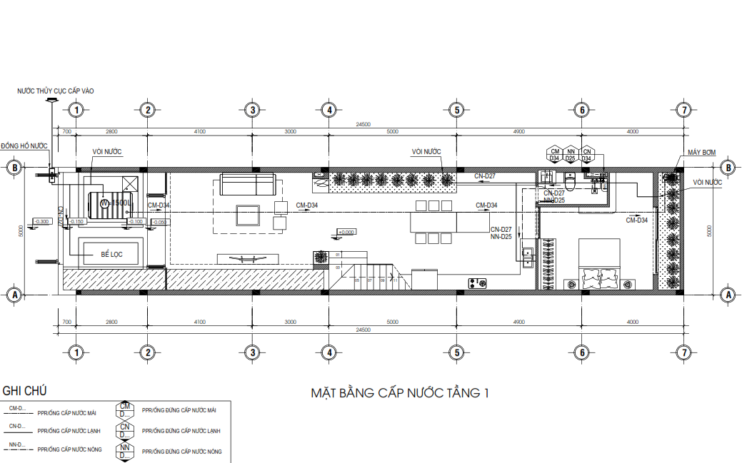 Bản vẽ cấp thoát nước