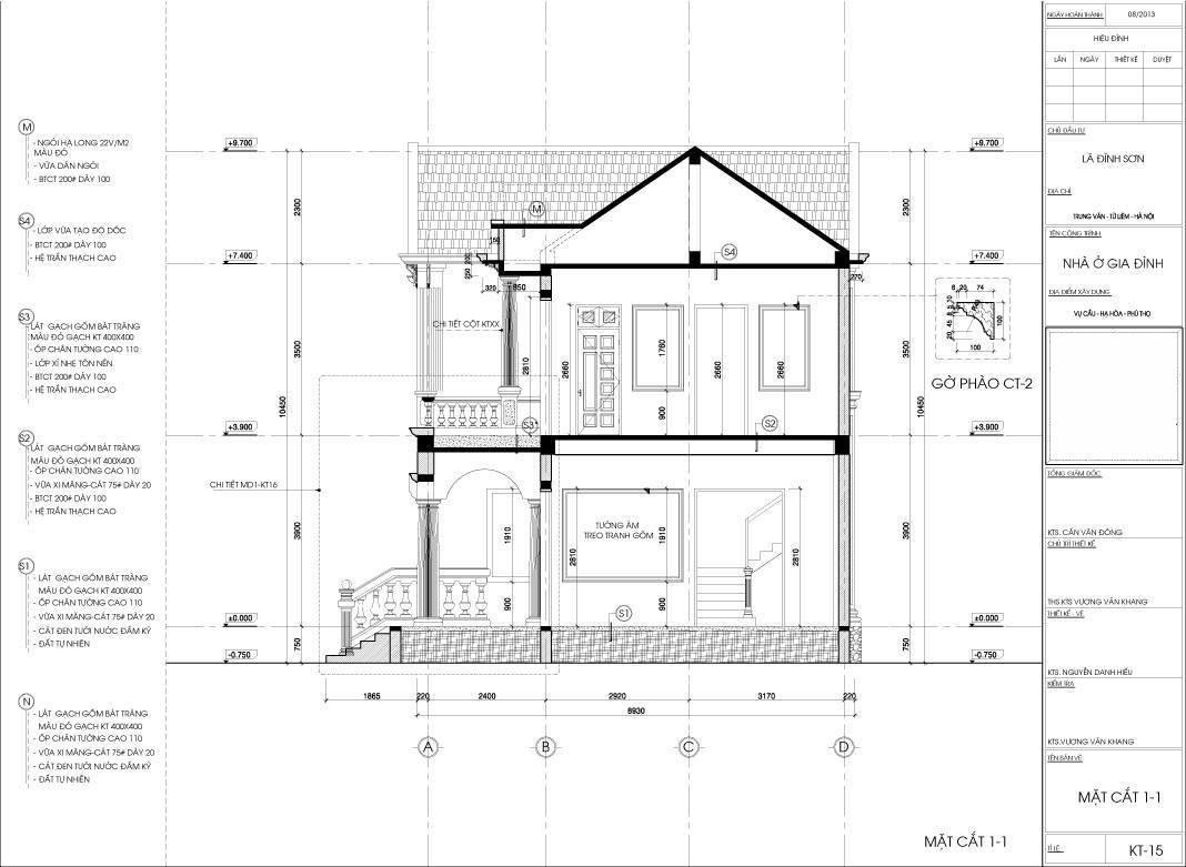 toi-uu-hoa-du-an-xay-dung-voi-ho-so-ky-thuat-chuyen-nghiep Học thiết kế kiế trúc