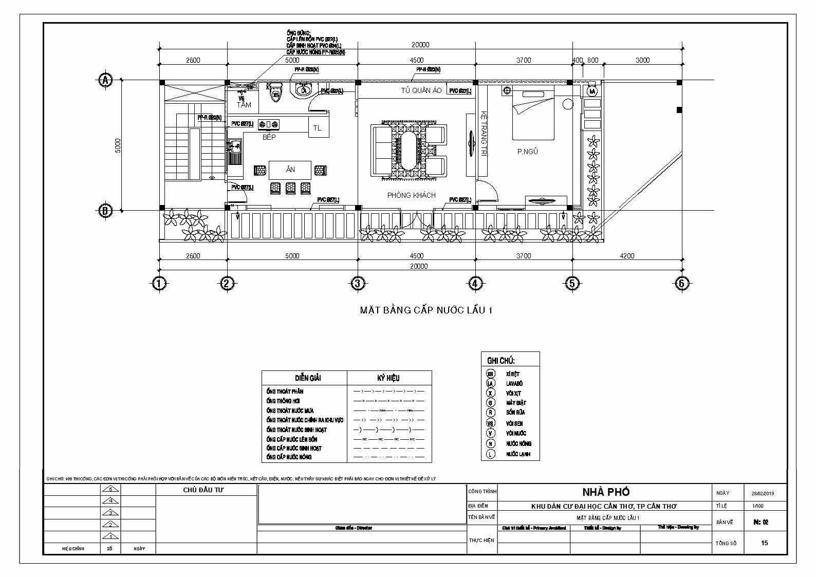 toi-uu-hoa-du-an-xay-dung-voi-ho-so-ky-thuat-chuyen-nghiep Hồ sơ kỹ thuật