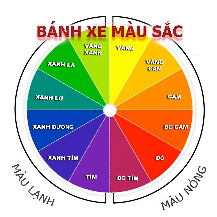 Màu nóng màu lạnh 