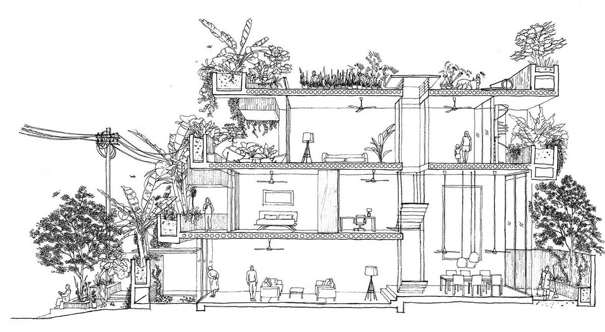 lam-the-nao-de-phat-trien-tu-duy-kien-truc-sang-tao Tư duy kiến trúc