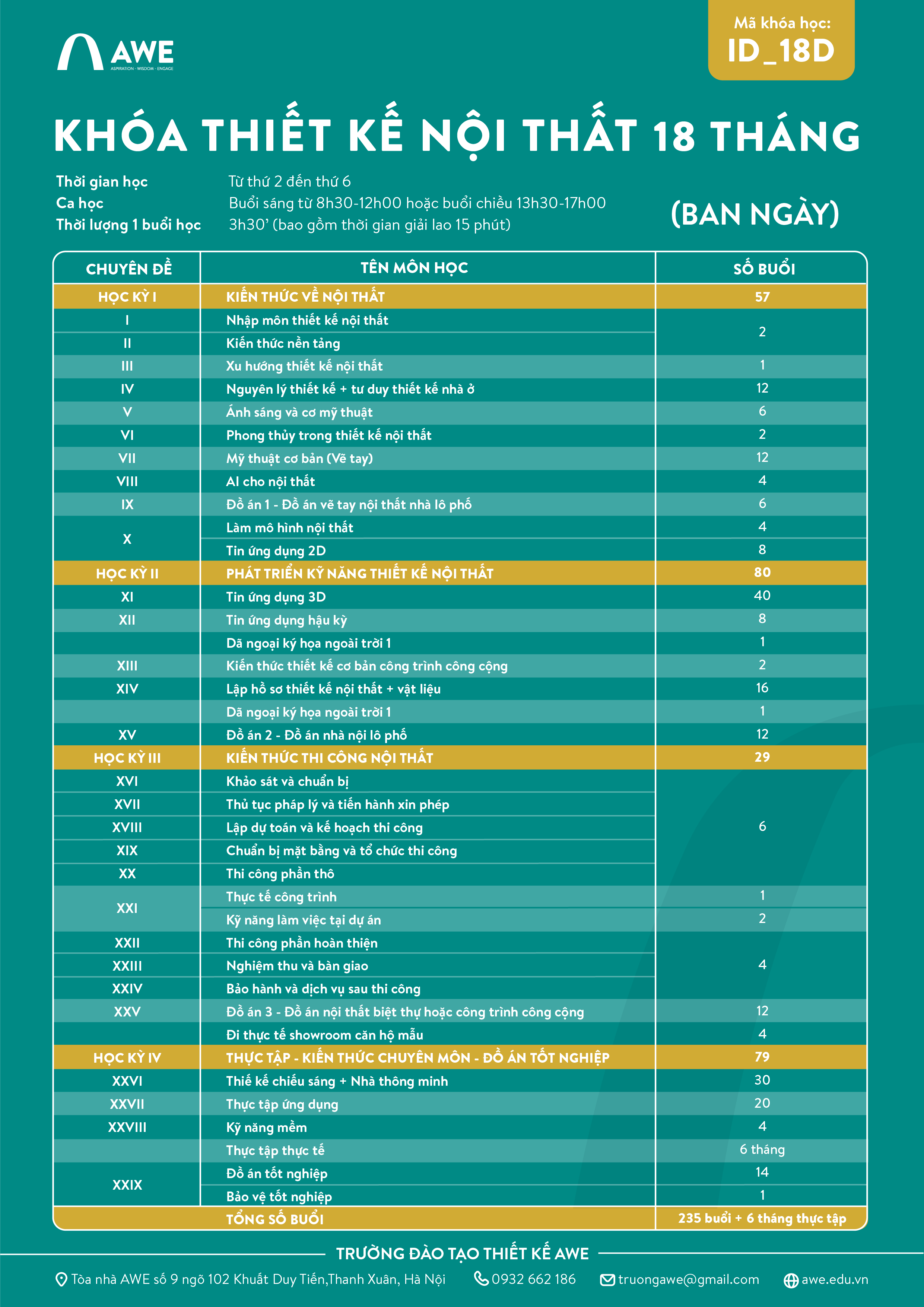 Lộ trình học chi tiết tại khóa học nghề nội thất