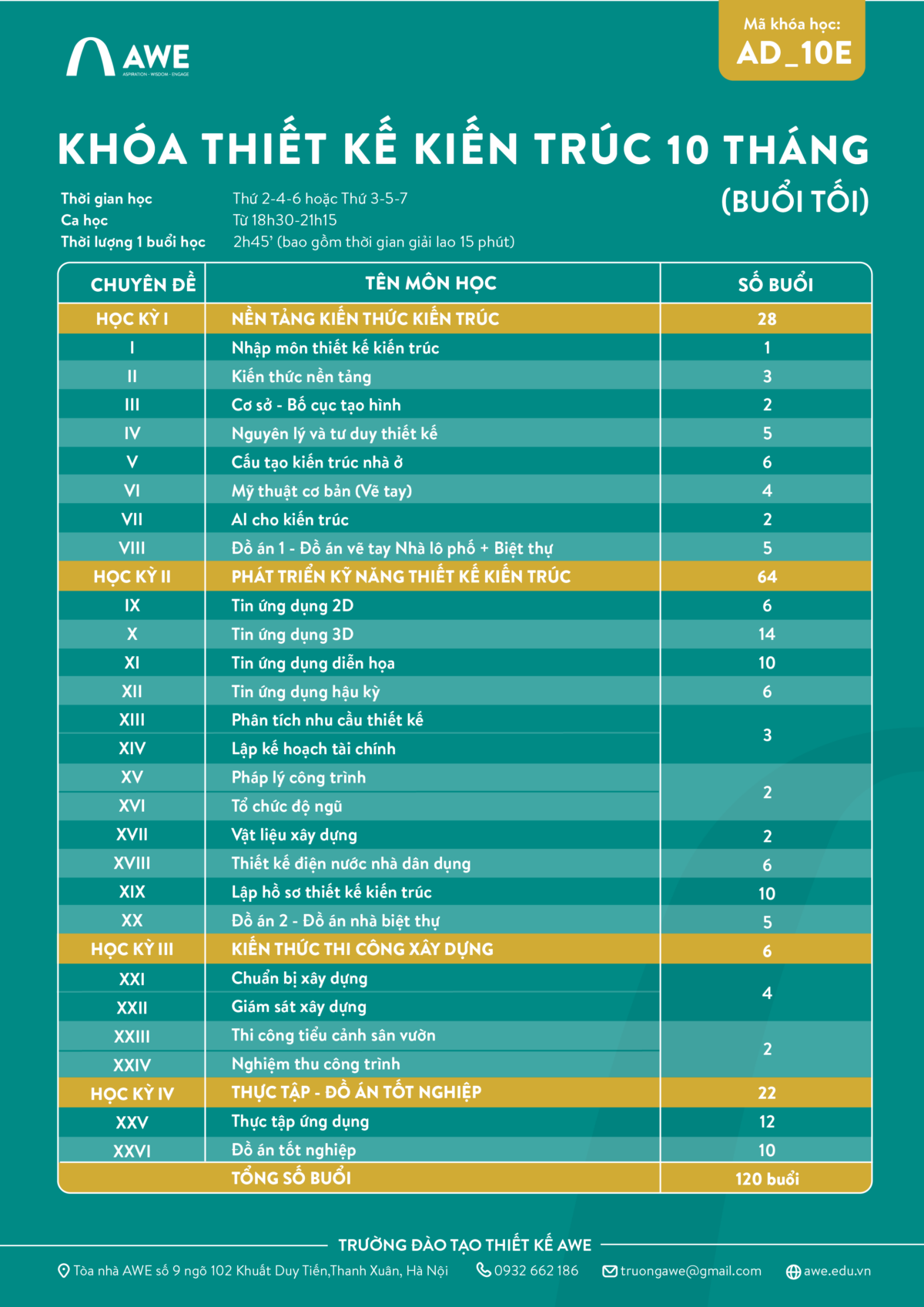 Lộ trình khóa học thiết kế kiến trúc buổi tối 10 tháng tại AWE School