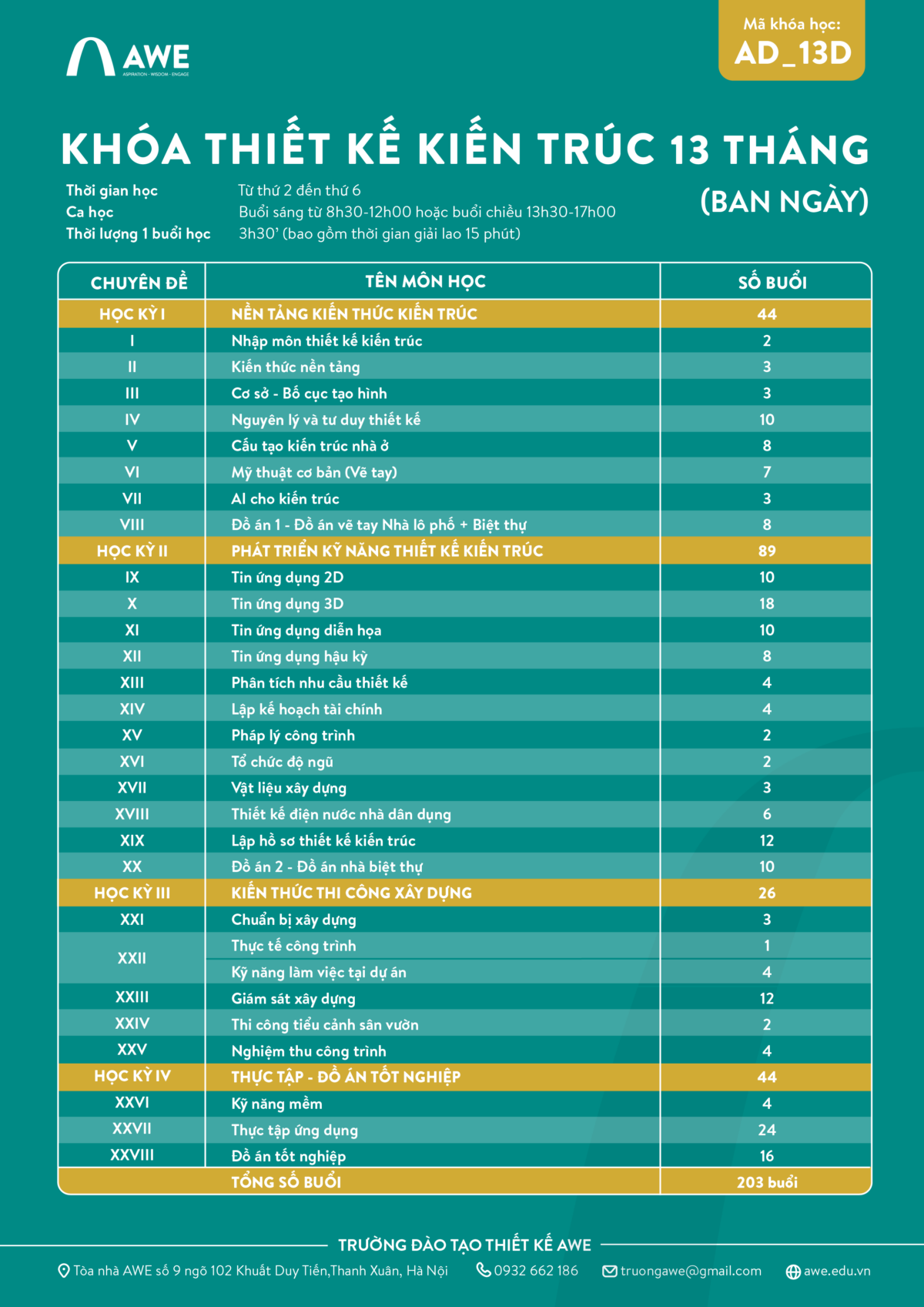 Lộ trình học tập khóa học kiến trúc 13 tháng tại AWE School