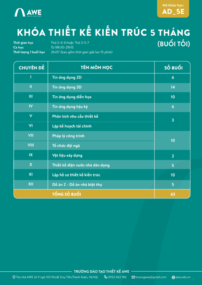 Lộ trình học tập Khóa học thiết kế kiến trúc 5 tháng tại AWE