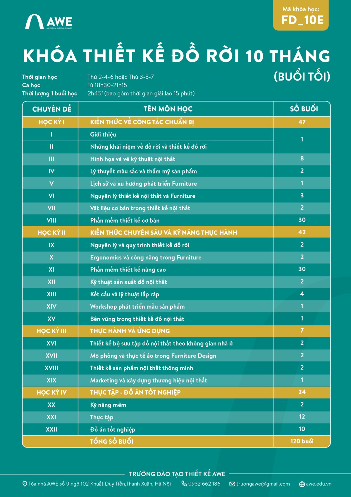 Lộ trình khóa học thiết kế đồ rời nội thất 10 tháng (Buổi tối) tại AWE School