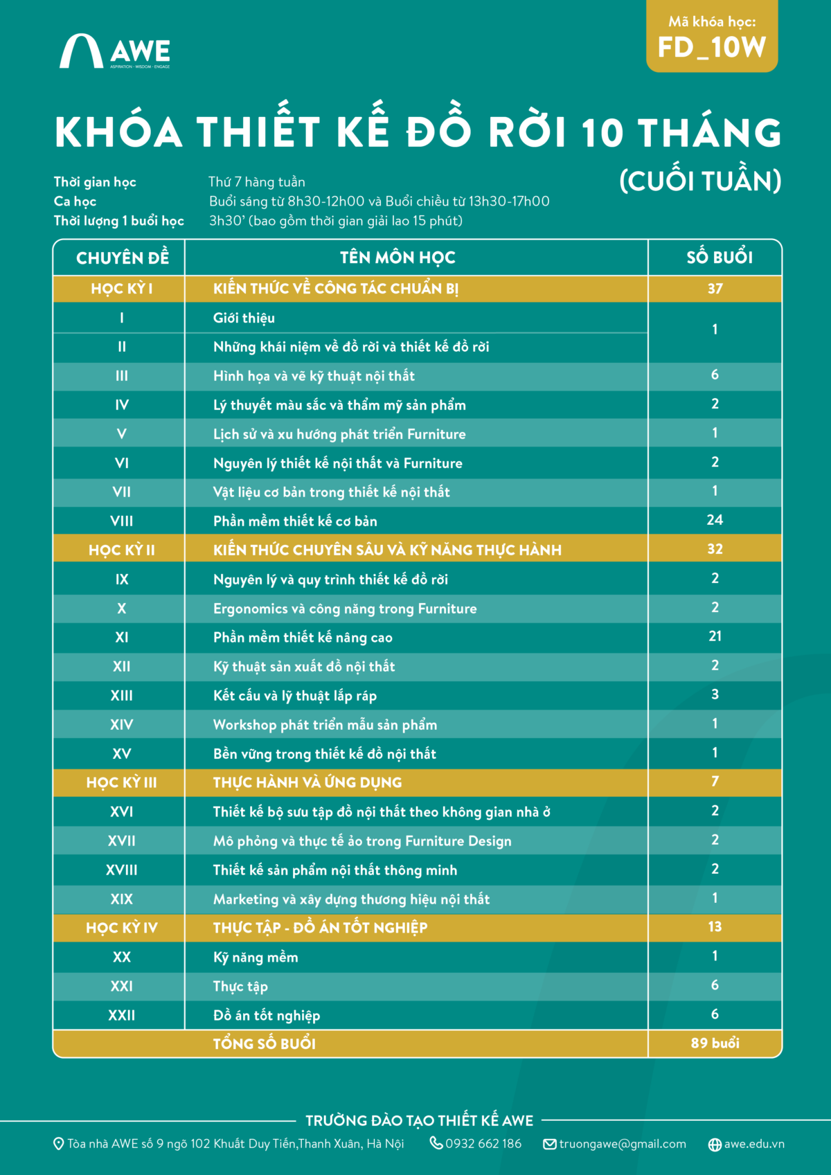 Lộ trình khóa học thiết kế đồ rời nội thất 10 tháng (Cuối tuần) tại AWE School