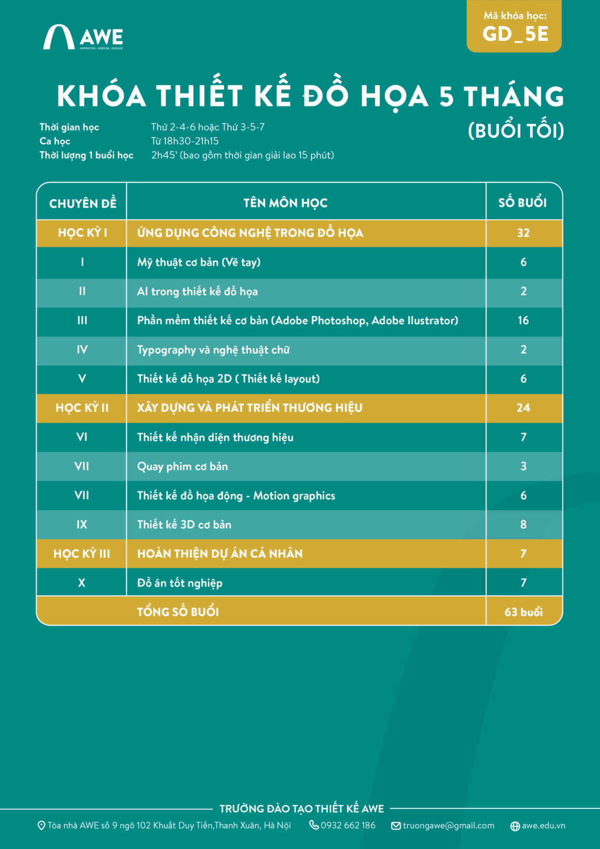 Lộ trình khóa học thiết kế đồ họa 5 tháng tại AWE School