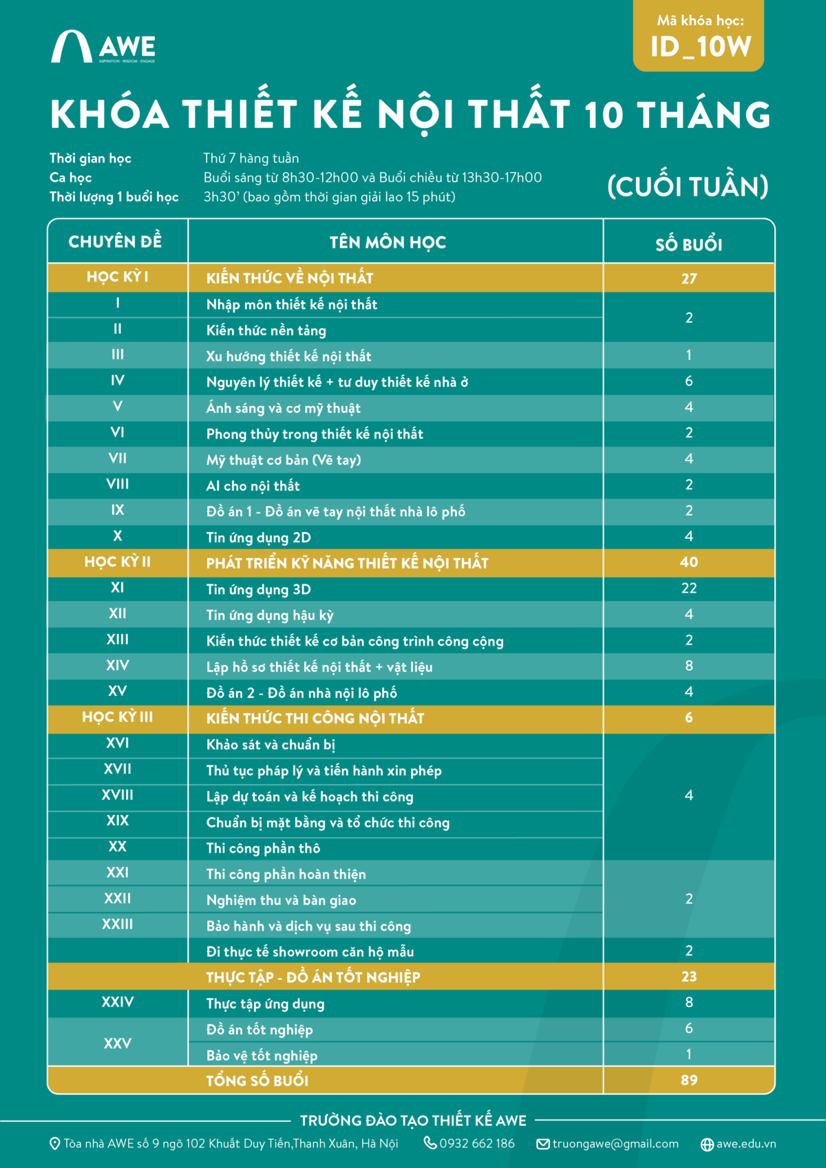 Lộ trình khóa học thiết kế nội thất 10 tháng (Cuối tuần) tại AWE School