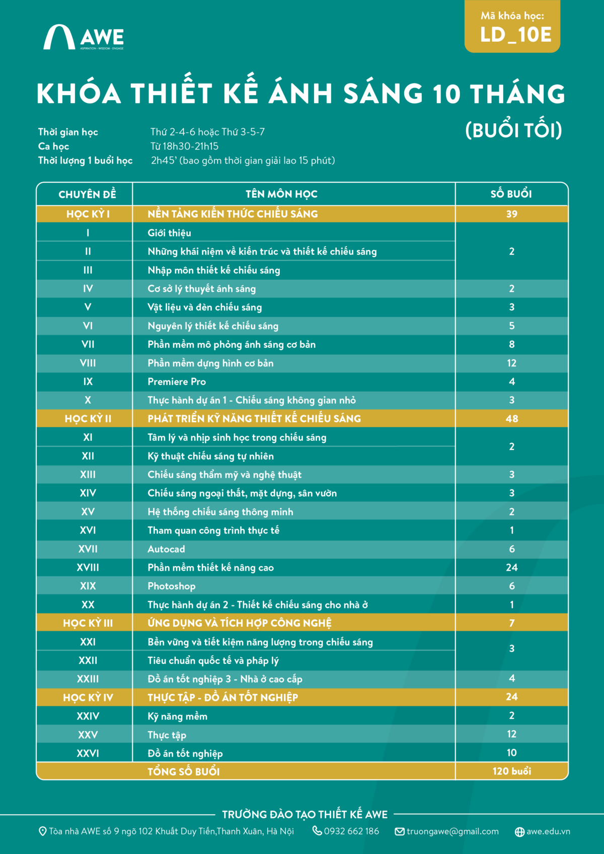 Lộ trình khóa học thiết kế ánh sáng 10 tháng tại AWE Design School