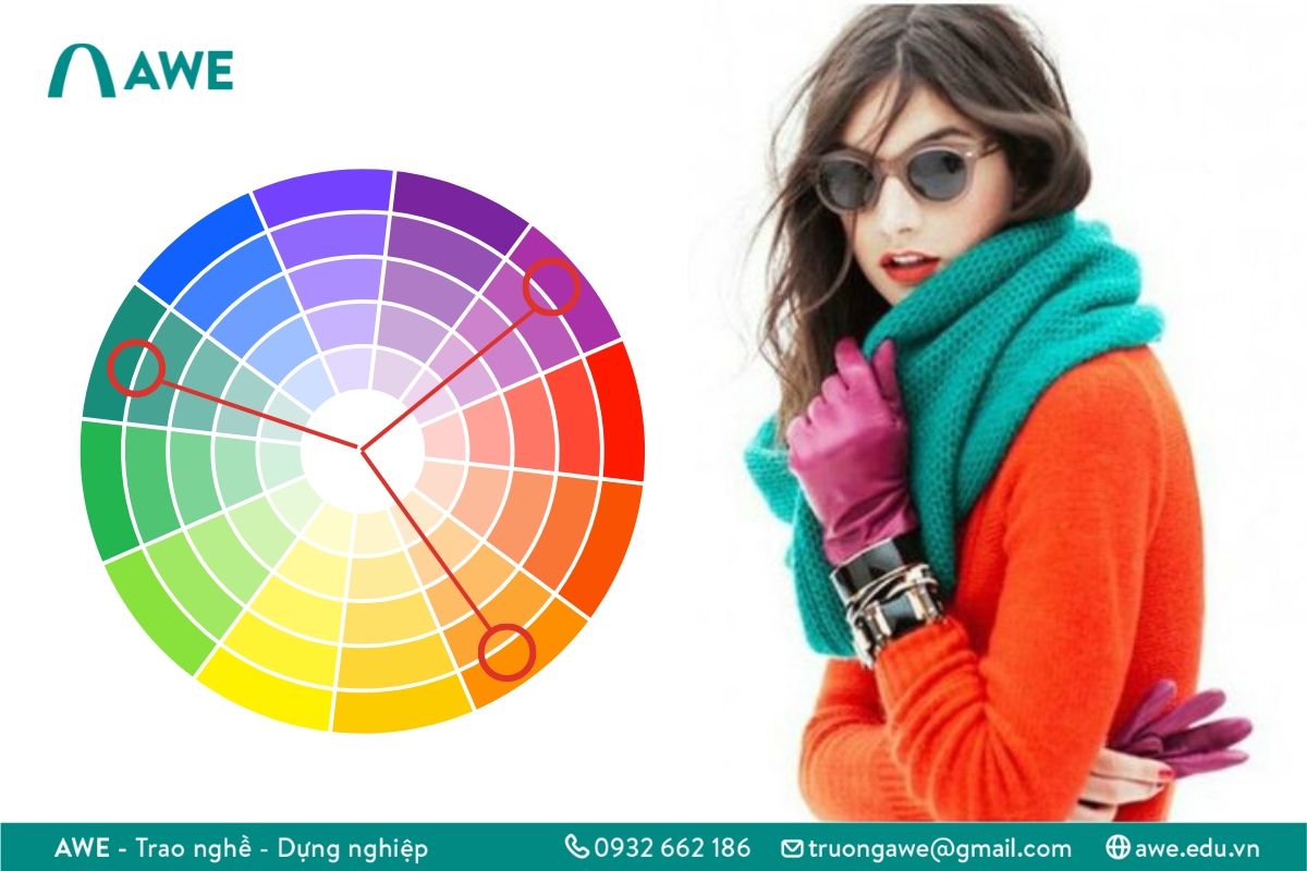 Bánh xe màu sắc trong thời trang và phối đồ