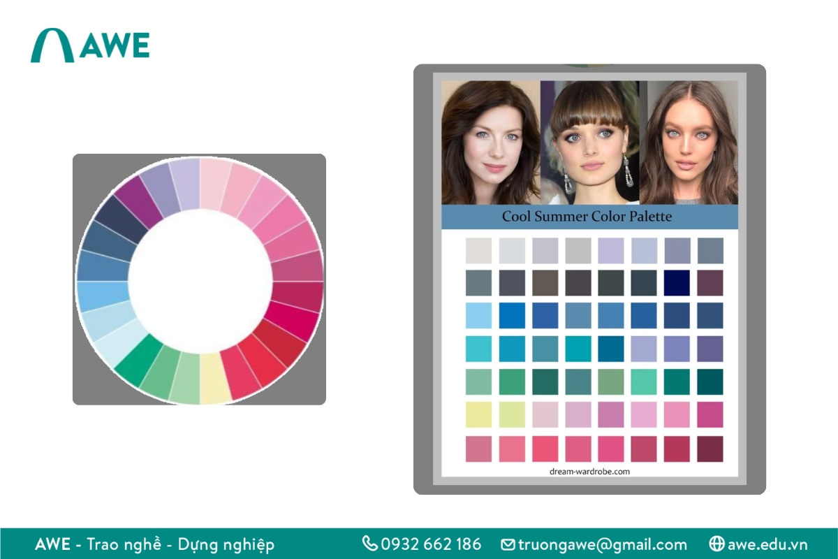 Bánh xe màu sắc trong makeup