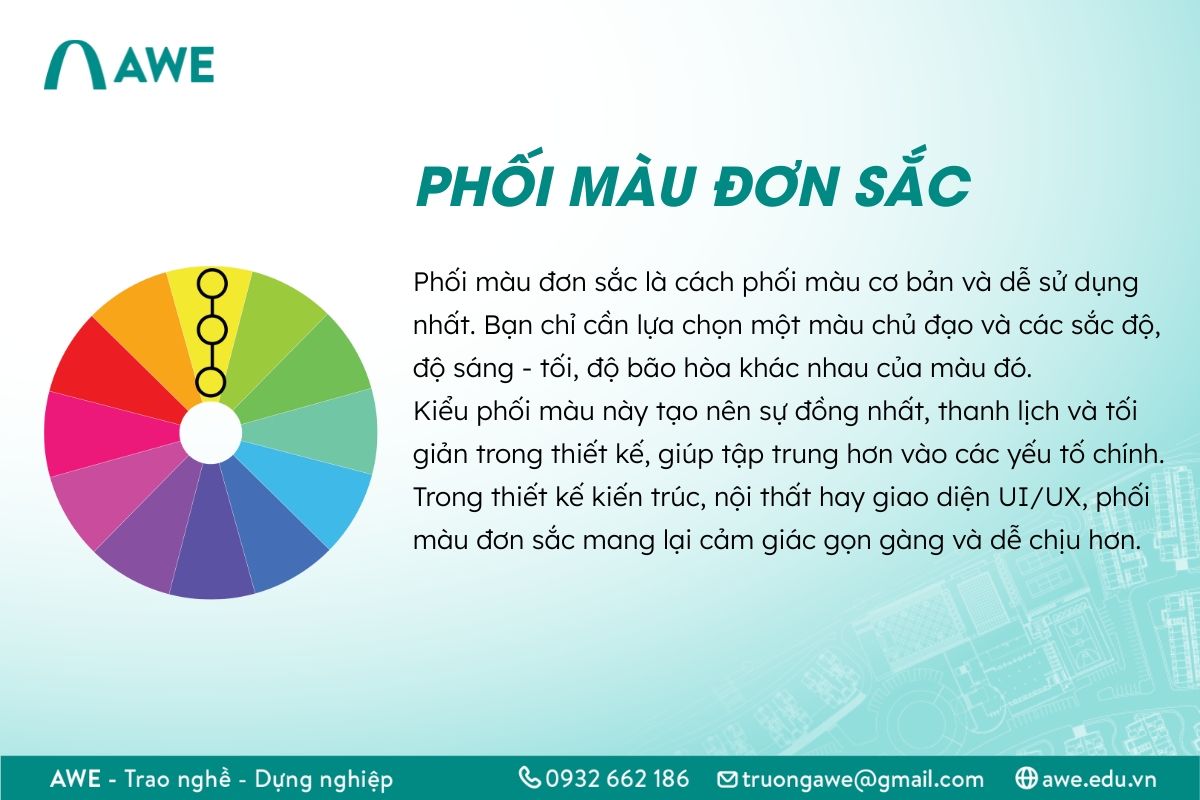 6 Nguyên Tắc Phối Màu Trong Thiết Kế