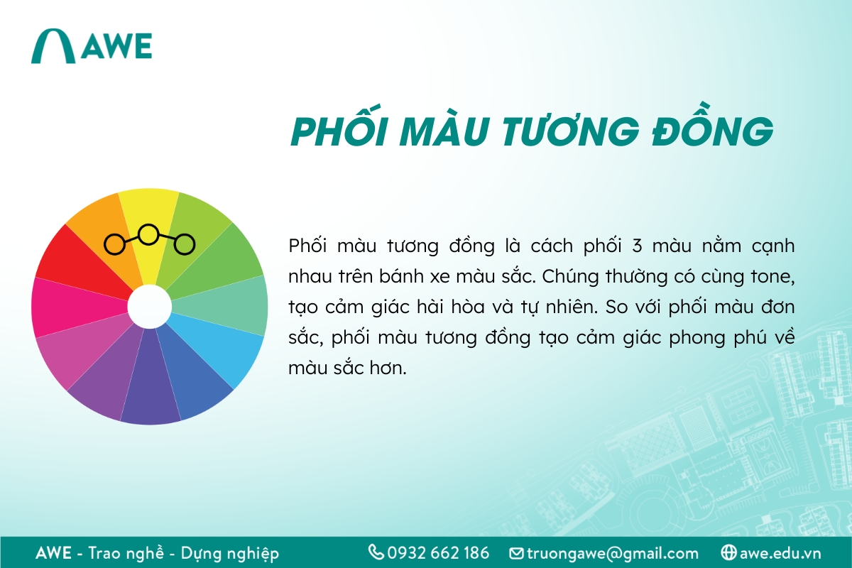 6 Nguyên Tắc Phối Màu Trong Thiết Kế