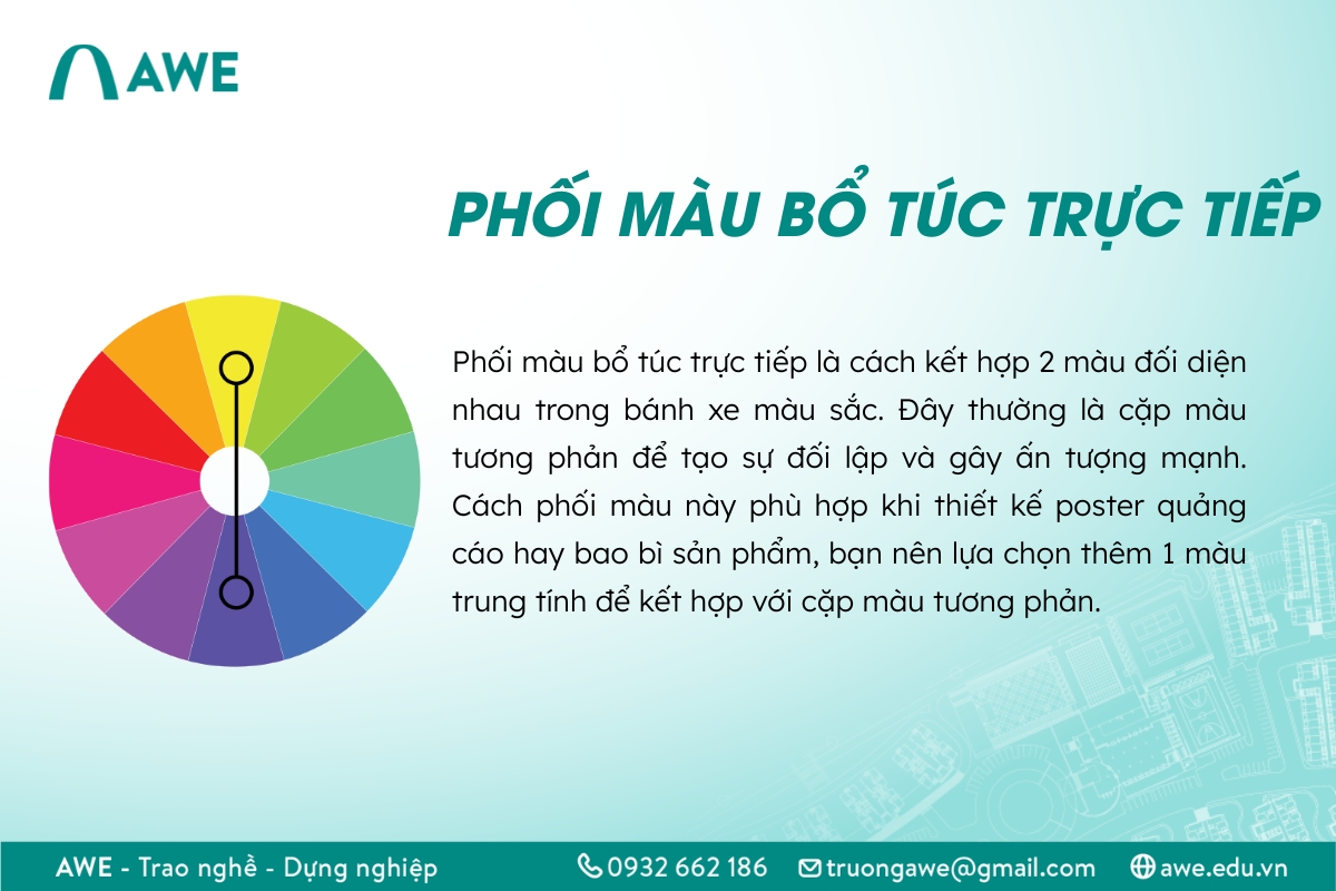 6 Nguyên Tắc Phối Màu Trong Thiết Kế