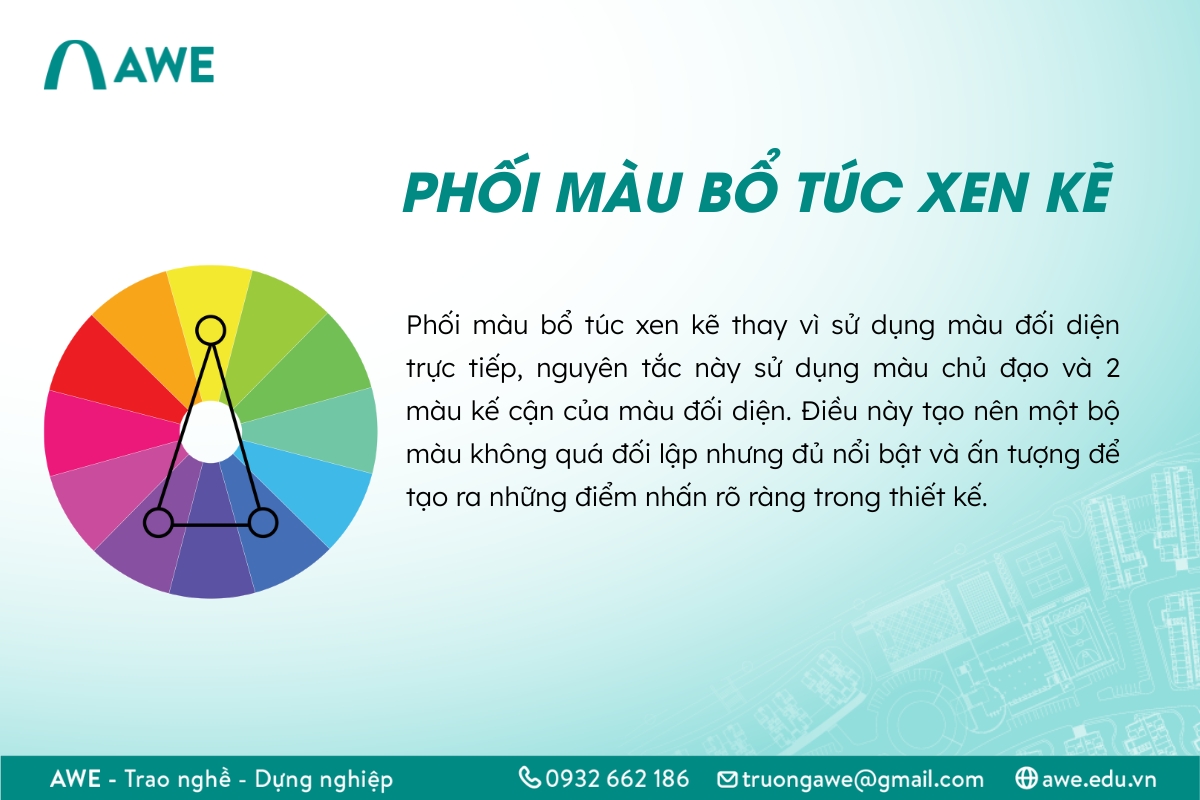 6 Nguyên Tắc Phối Màu Trong Thiết Kế