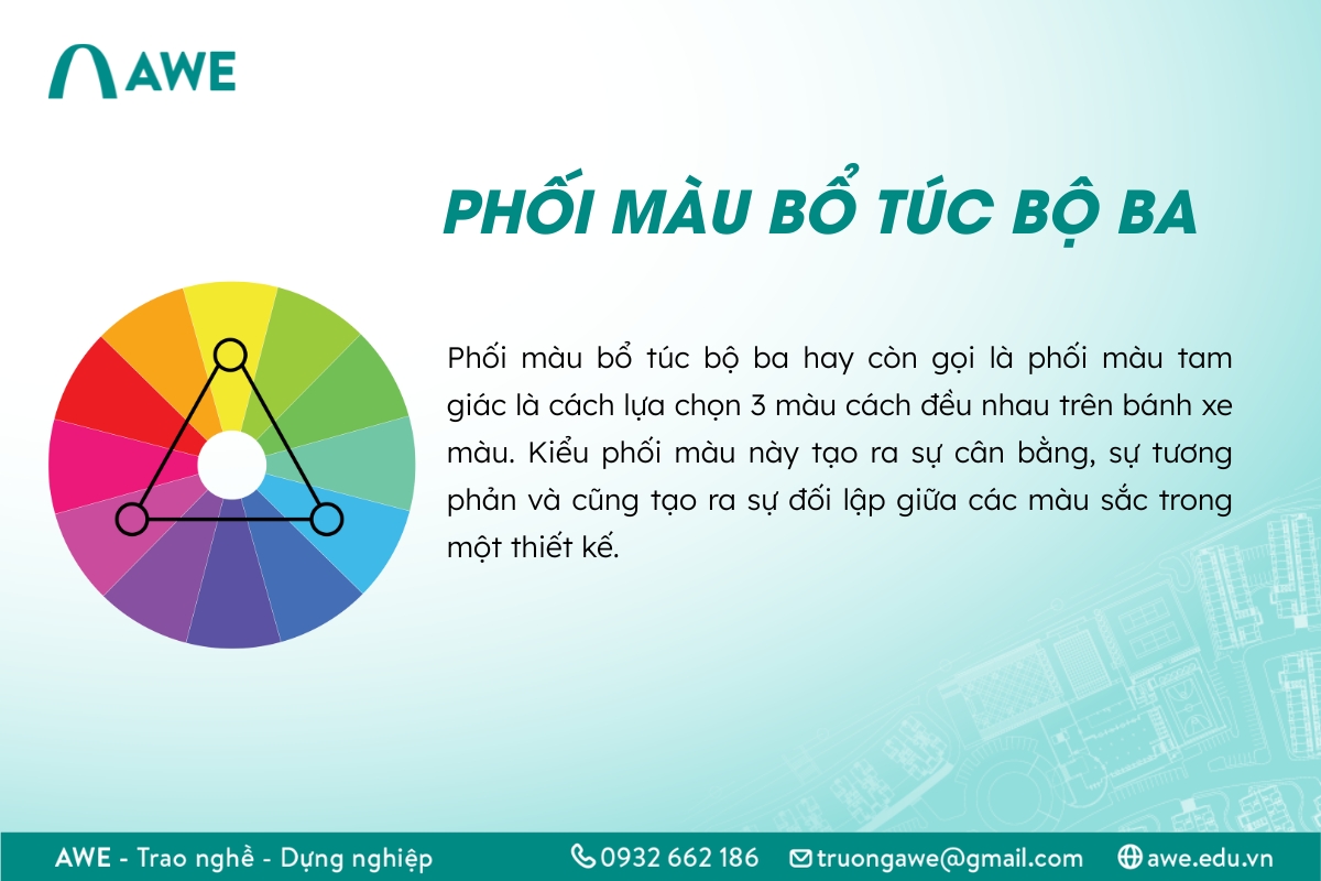 6 Nguyên Tắc Phối Màu Trong Thiết Kế