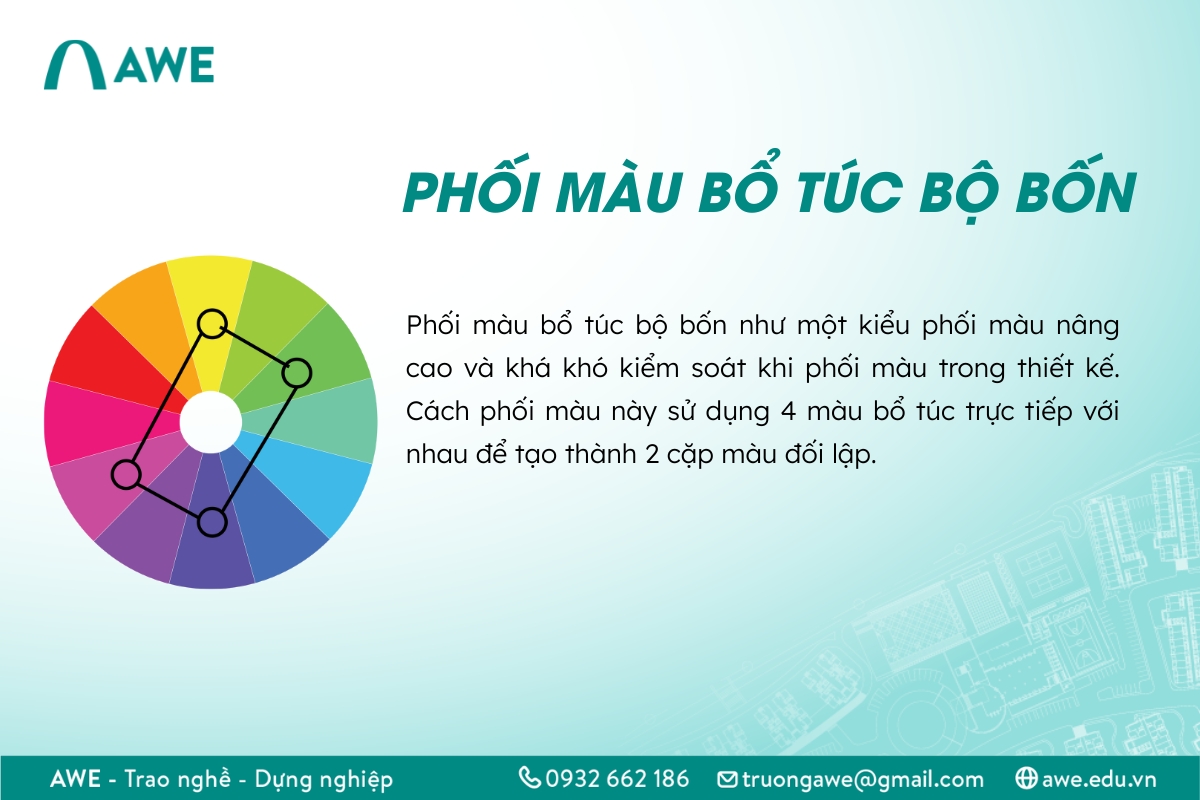 6 Nguyên Tắc Phối Màu Trong Thiết Kế