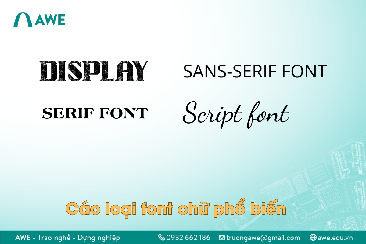 Font chữ của các thương hiệu nổi tiếng