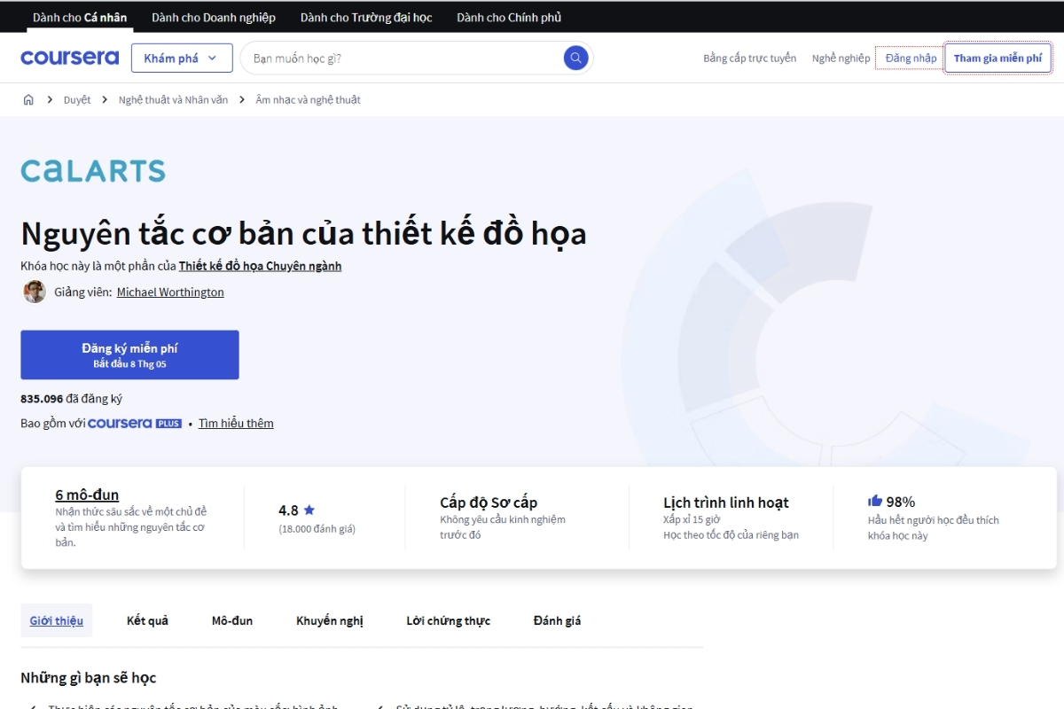 Khóa học thiết kế đồ họa online