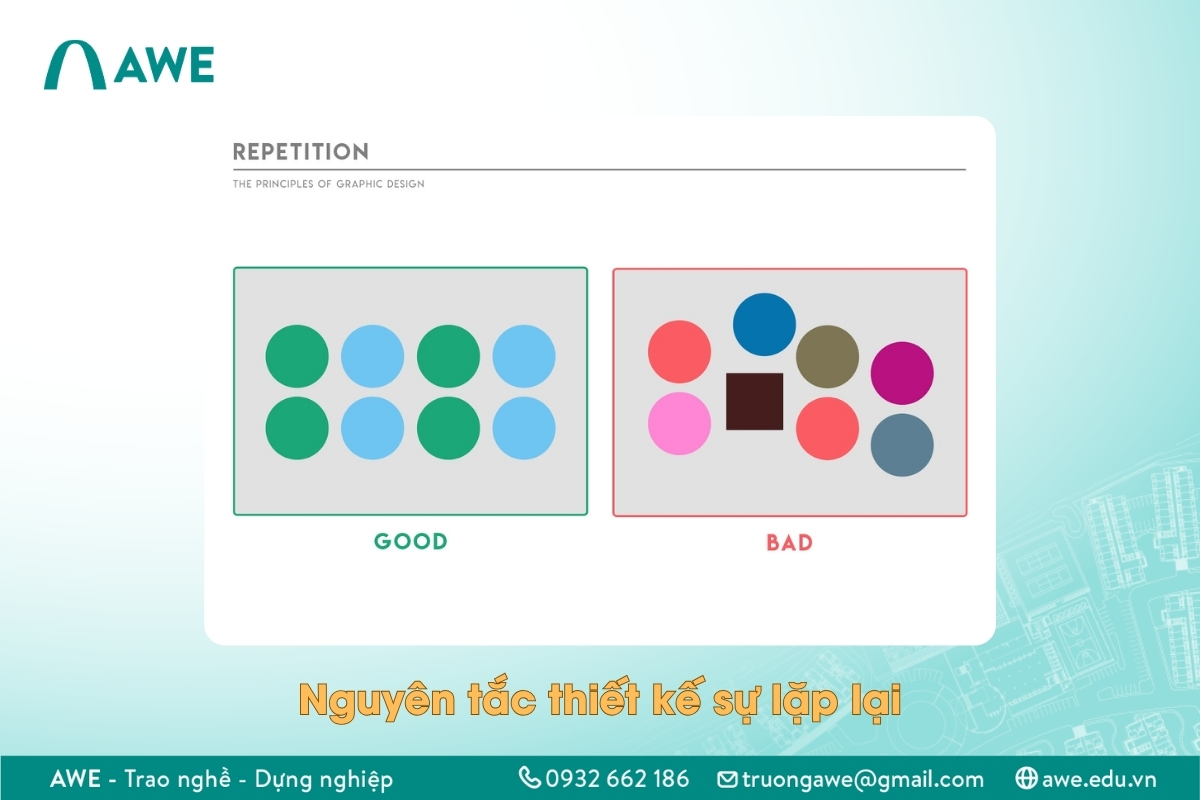 Nguyên tắc thiết kế thứ 10 - Sự lặp lại