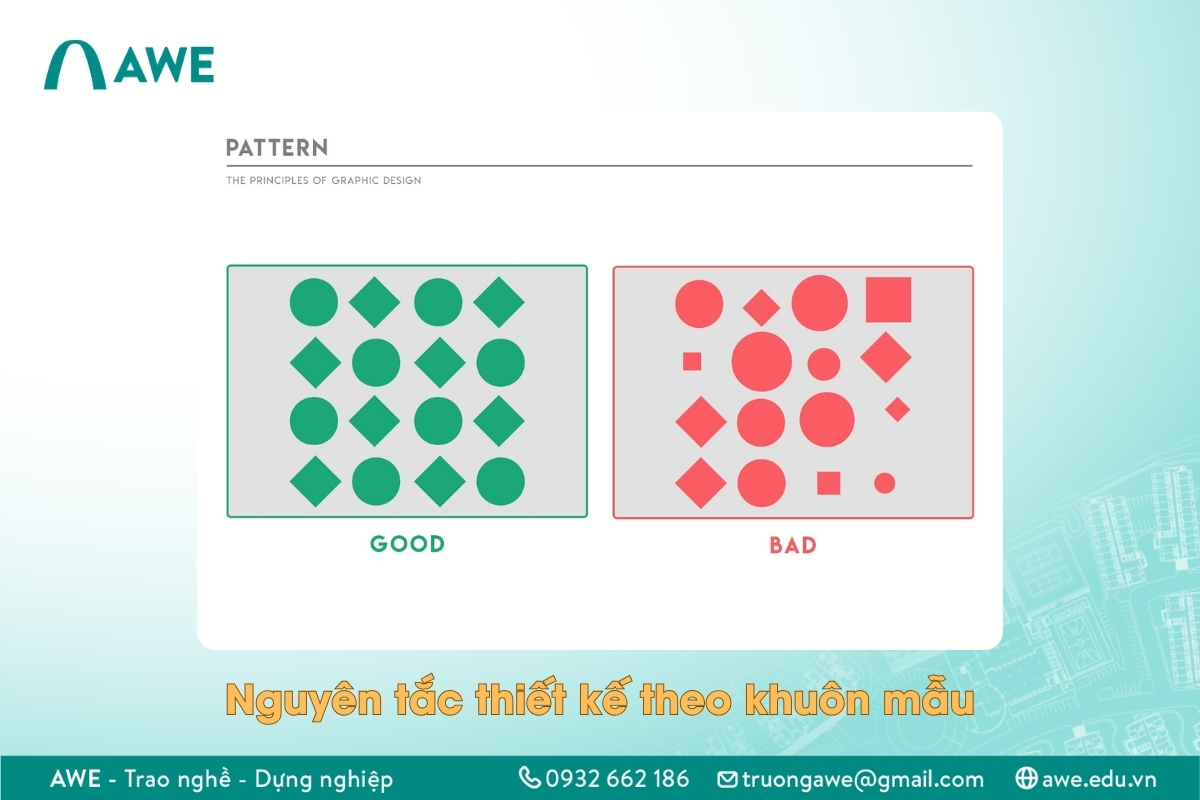 Nguyên tắc thiết kế thứ 7 - Khuôn mẫu