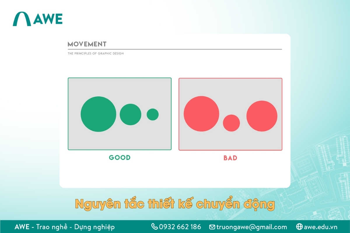 Nguyên tắc thiết kế thứ 8 - Chuyển động