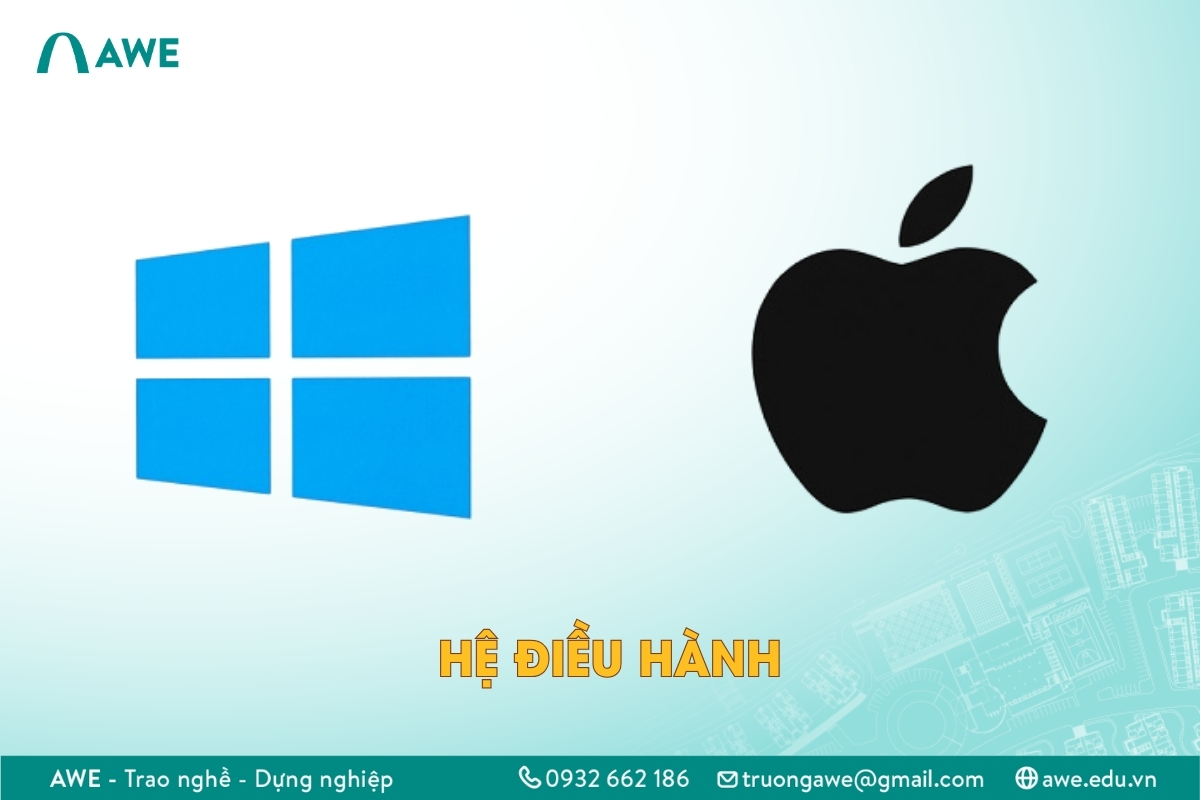 So sánh về hệ điều hành