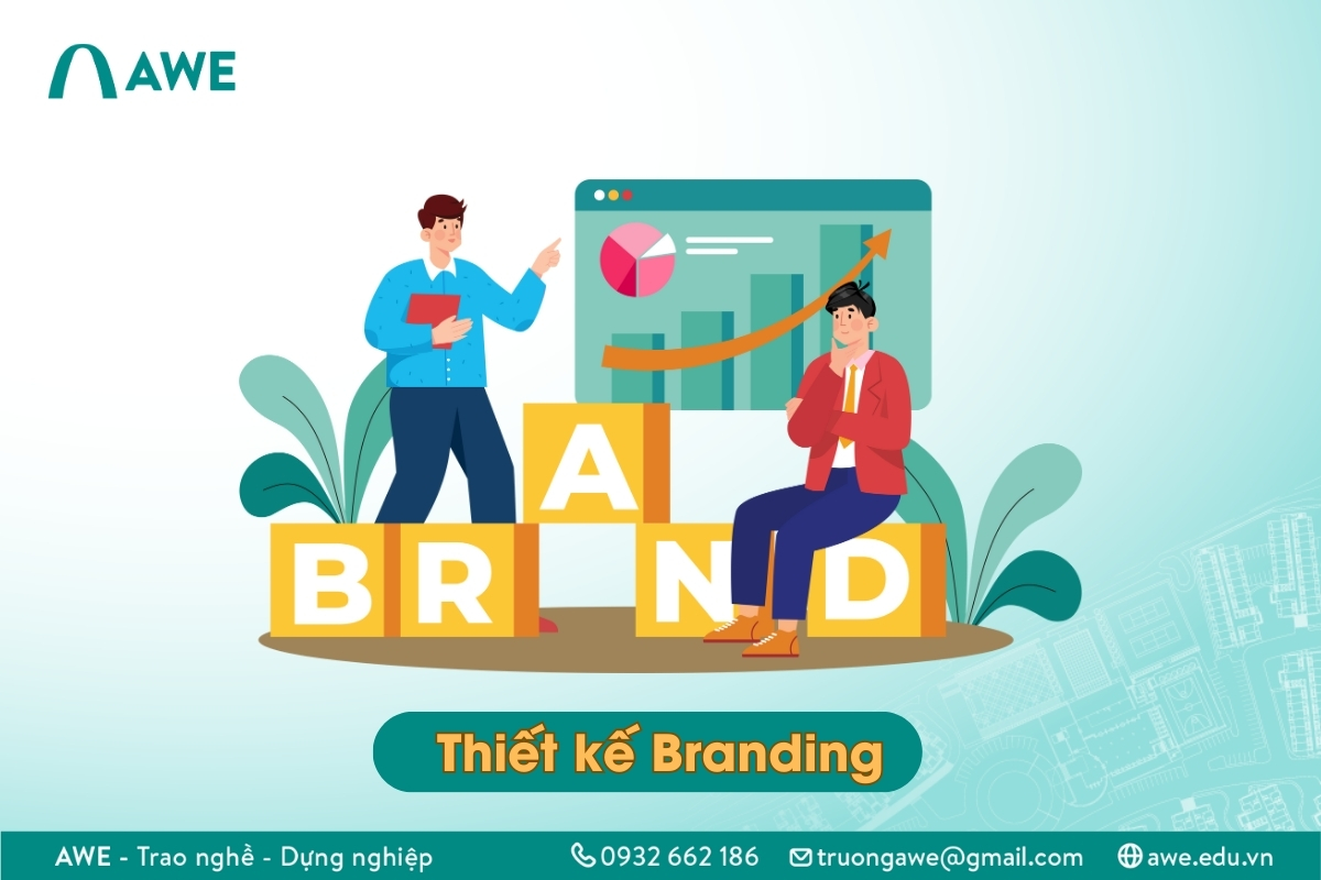 Thiết kế đồ họa gồm những lĩnh vực nào?