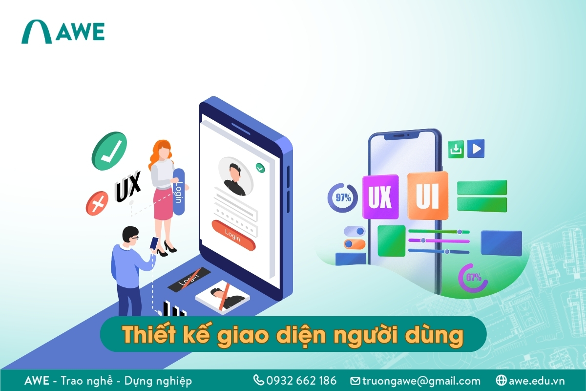 Thiết kế đồ họa gồm những lĩnh vực nào?