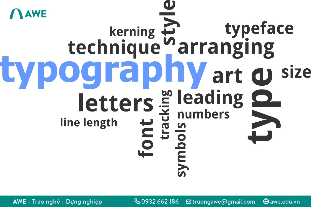Typography là gì