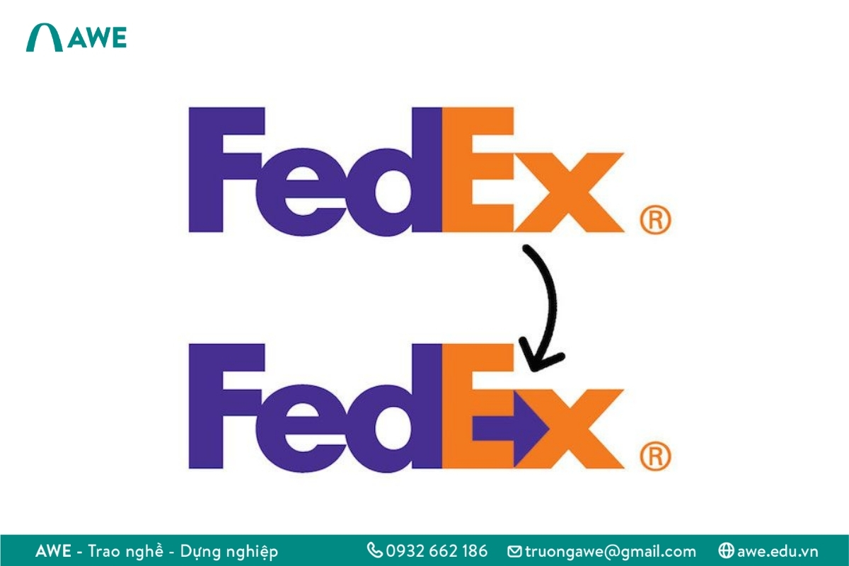 Typogranphy trong thiết kế đồ họa