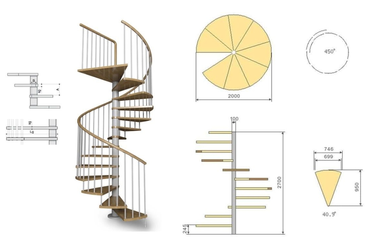 Khi nào nên sử dụng cầu thang dạng xoắn ốc