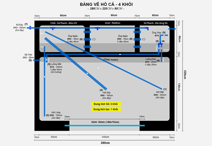 Bản vẽ thiết kế hồ cá koi 2D