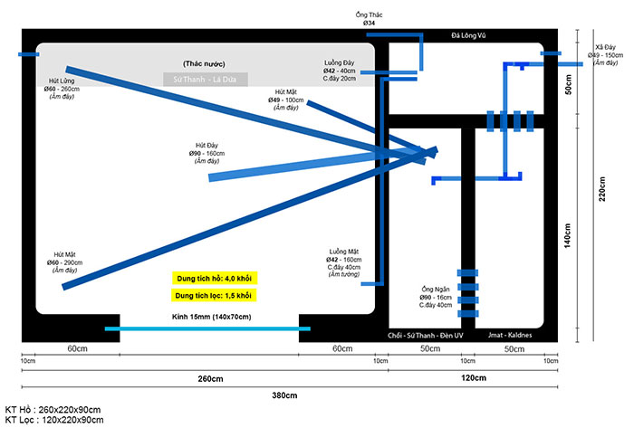 Bản vẽ thiết kế hồ cá koi 2D