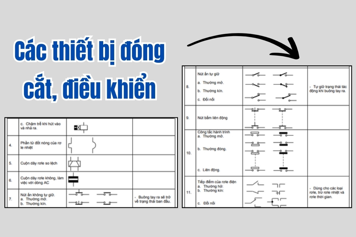 Tổng hợp các ký hiệu điện trong bản vẽ AutoCAD bạn cần biết
